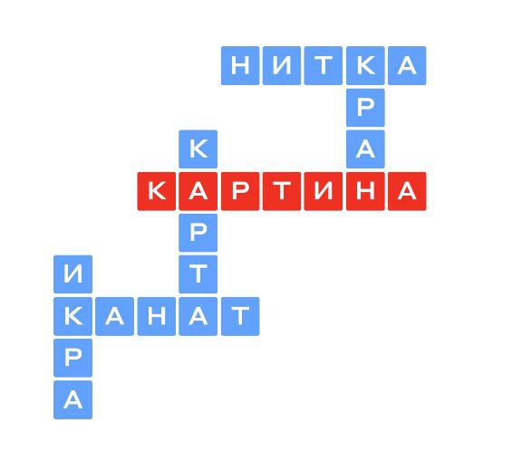 Ответ на 2 июля 2025 в игре «5 Букв» в приложении Т‑Банка (Тинькофф)