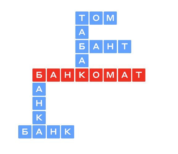 Ответ на 11 июля 2025 в игре «5 Букв» в приложении Т‑Банка (Тинькофф)