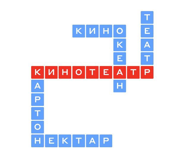 Ответ на 14 июля 2025 в игре «5 Букв» в приложении Т‑Банка (Тинькофф)