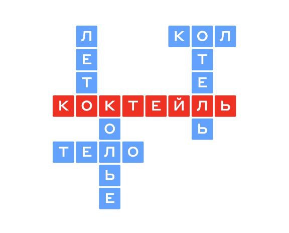 Ответ на 19 июля 2025 в игре «5 Букв» в приложении Т‑Банка (Тинькофф)